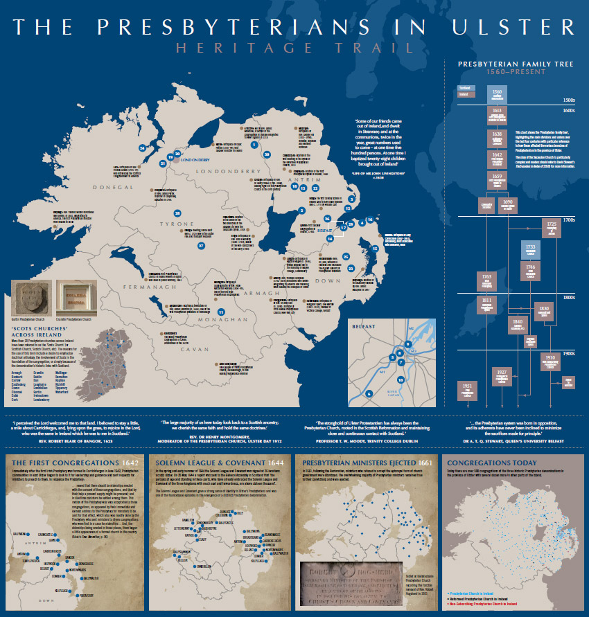 Presbyterians in Ulster PDF